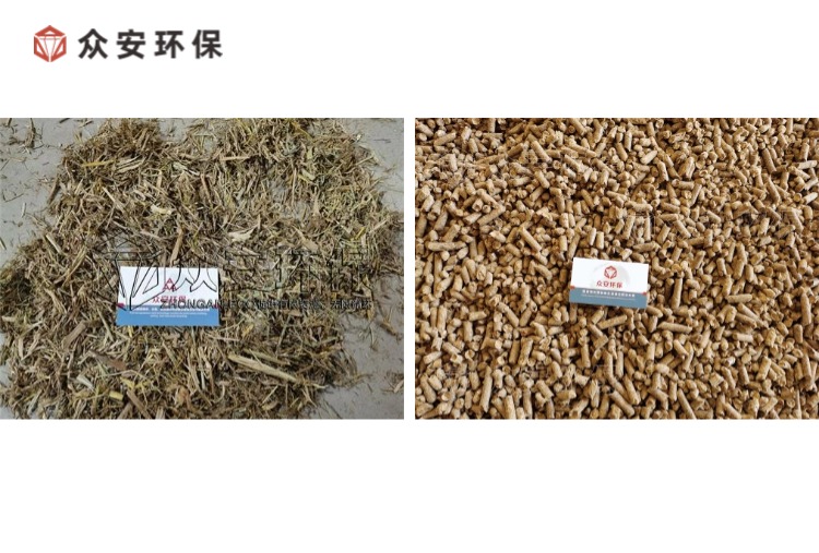 生物質(zhì)燃料預(yù)處理裝備，助力綠色能源轉(zhuǎn)型
