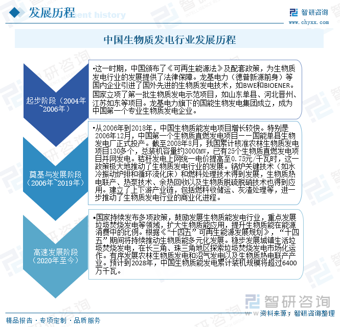 生物質發電2.png