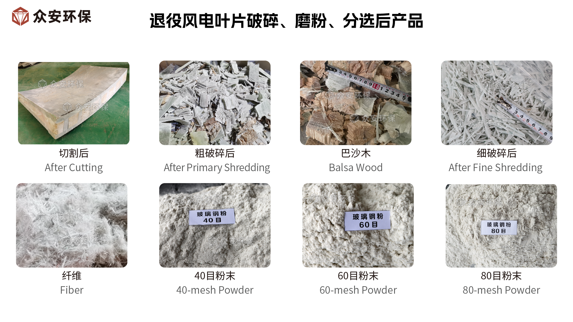 廢棄風電葉片預處理產(chǎn)物.png