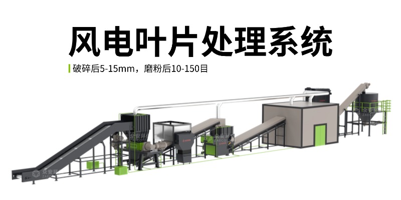 退役風(fēng)電葉片處理系統(tǒng).jpg 退役風(fēng)電葉片處理系統(tǒng).jpg